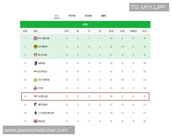 中超激战巴黎圣日耳曼点球大战险胜莱比锡全场数据深度解析